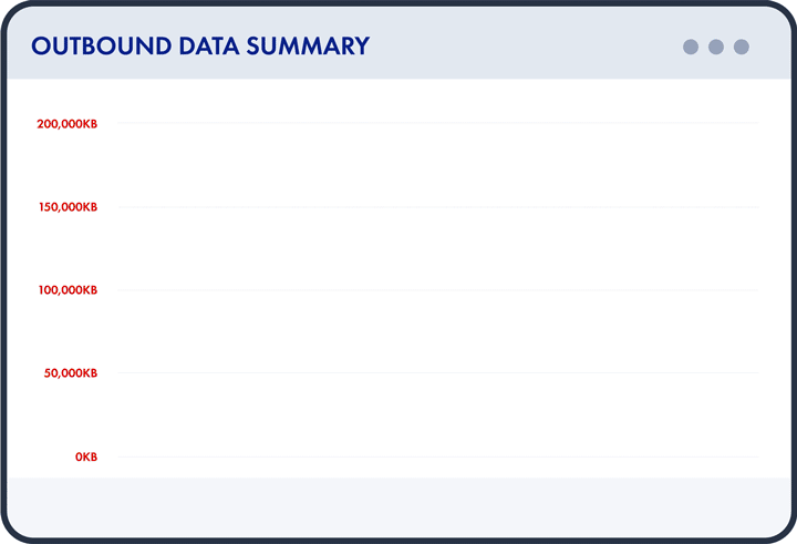 24-07-Outbound-Data-Summary-(dark-bg)