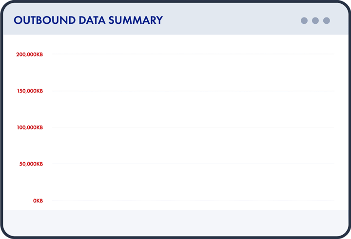 24-07-Outbound-Data-Summary-(white-bg)