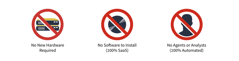 CDN Requirement Graphic