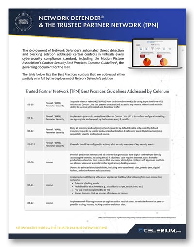 Network_Defender_TPN