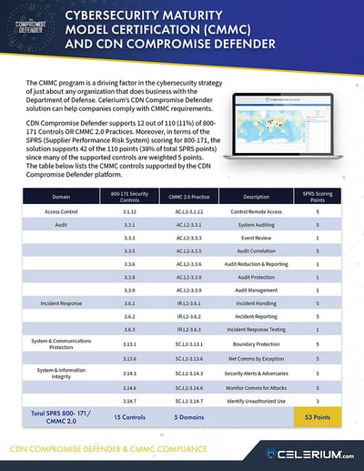 Comp-defender-CMMC_Compliance