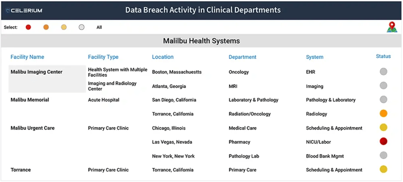 Data_Breach_Activity_Portal