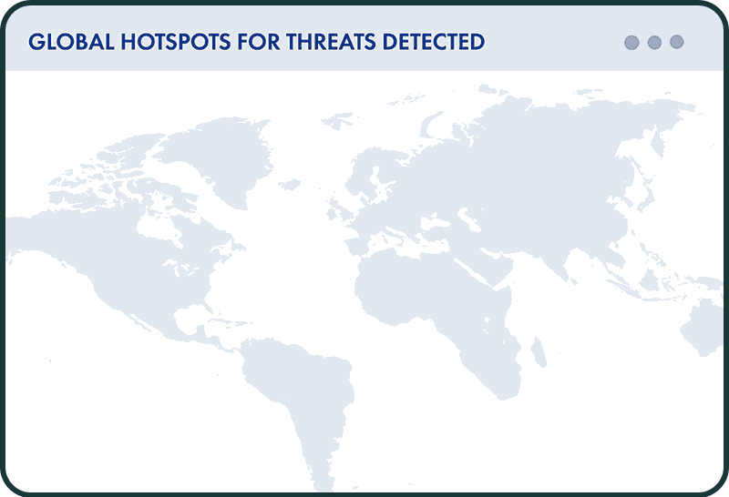 New-Threats-By-Country