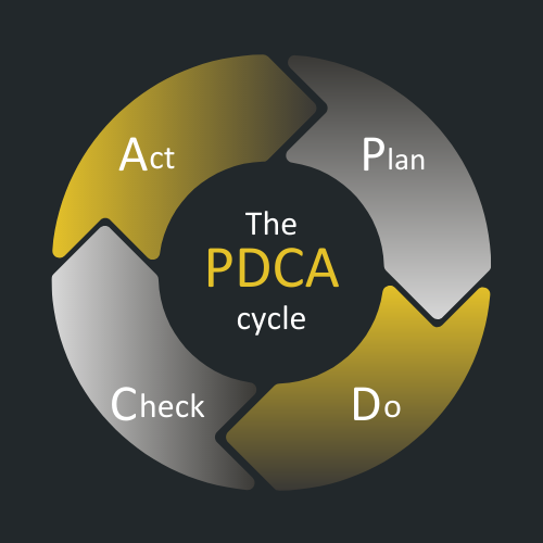 Cybersecurity Frameworks: A Comprehensive Guide