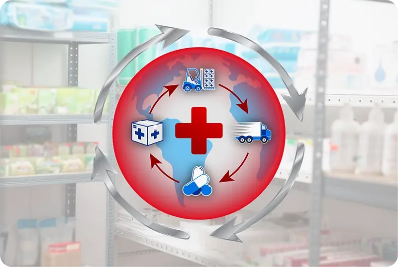 Cyber Defense for Healthcare Suppliers